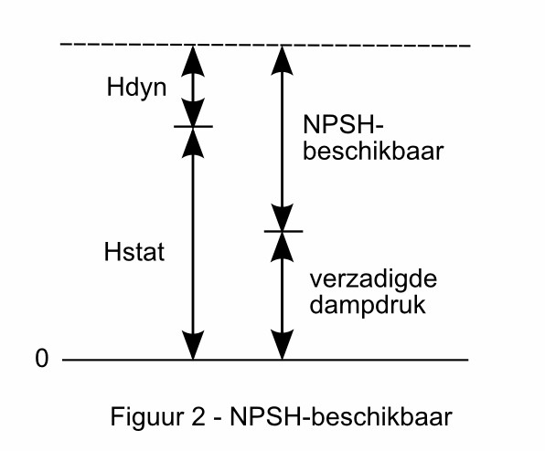 npsh.jpg